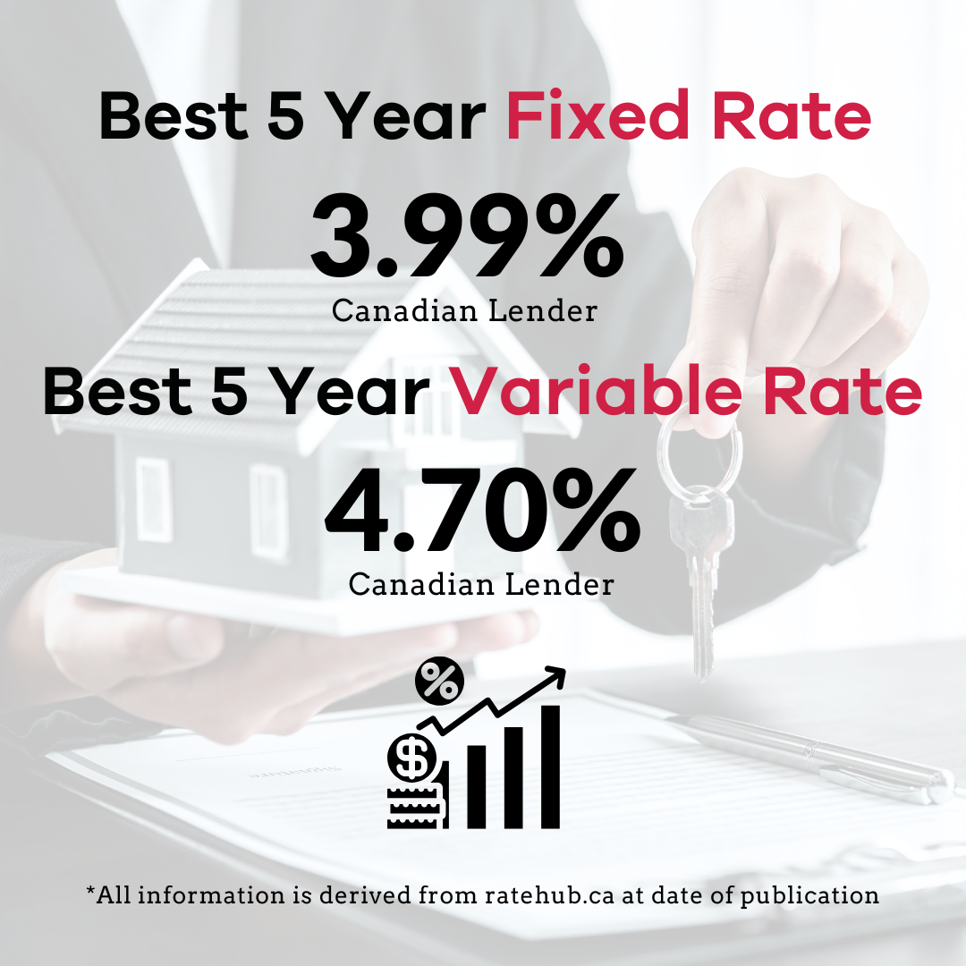 Nov_Rates